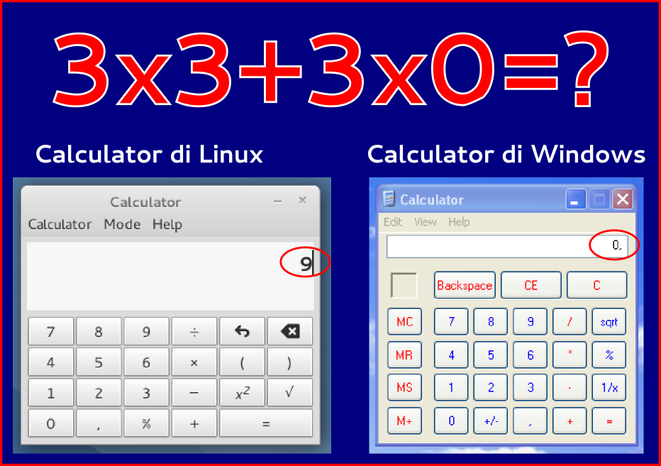 Калькулятор в дирхамах сегодня. Калькулятор Windows. Калькулятор линукс. Инженерный калькулятор Windows. Калькулятор Windows XP.